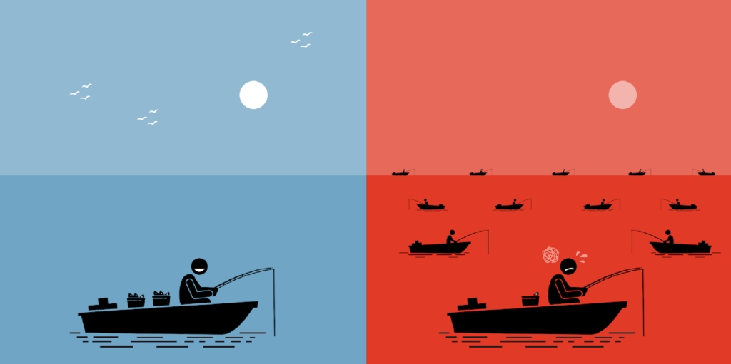 Đại dương xanh, đỏ trong kinh doanh là gì?