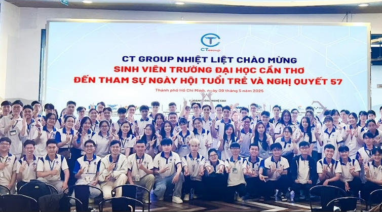 sinh viên Đại học Cần Thơ, CT Innovation Hub, đổi mới sáng tạo, công nghệ 4.0, CT Group, ngày hội tuổi trẻ, nghị quyết 57