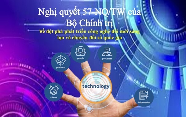 Đồng Nai, Nghị quyết 57-NQ/TW, hợp tác quốc tế, phát triển khoa học và công nghệ, đổi mới sáng tạo, chuyển đổi số, công nghệ chiến lược
