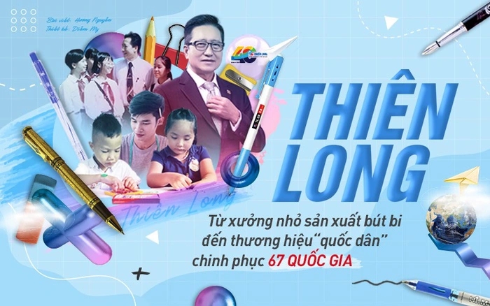 Thiên Long, Kokuyo, thâu tóm Thiên Long, mua cổ phần TLG, văn phòng phẩm