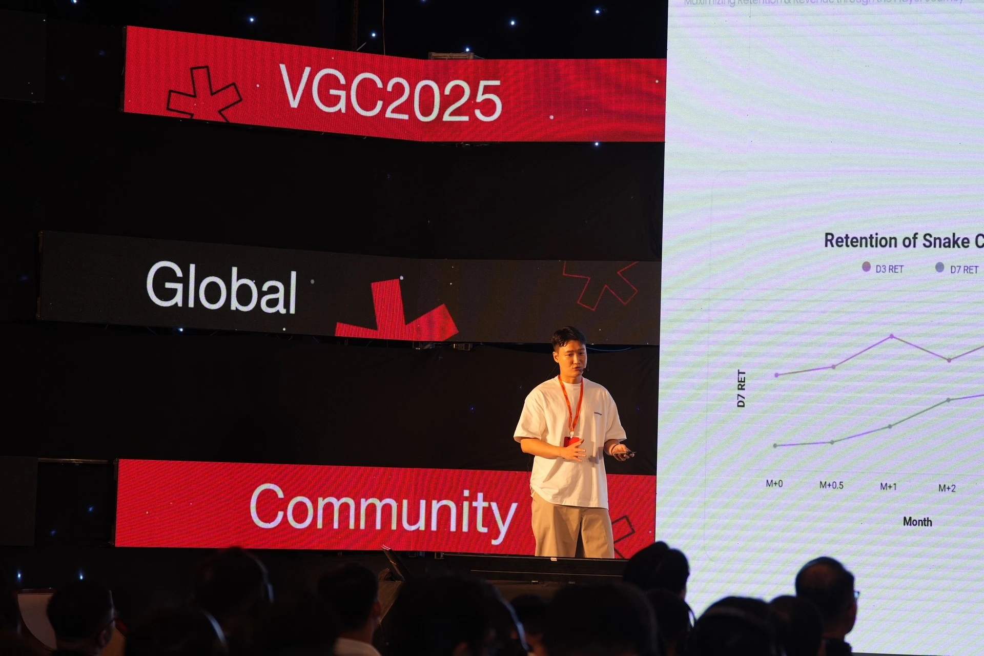 Supercent Vietnam, công ty game Supercent, game AI Supercent, phát hành game toàn cầu, Snake Clash Pizza Ready, thị trường game Việt Nam