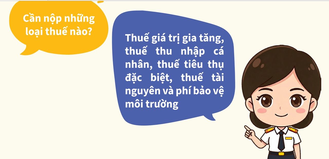 Thuế hộ kinh doanh 2026, hướng dẫn kê khai thuế, ngưỡng miễn thuế 500 triệu, tự tính tự khai tự nộp, thuế thương mại điện tử 2026