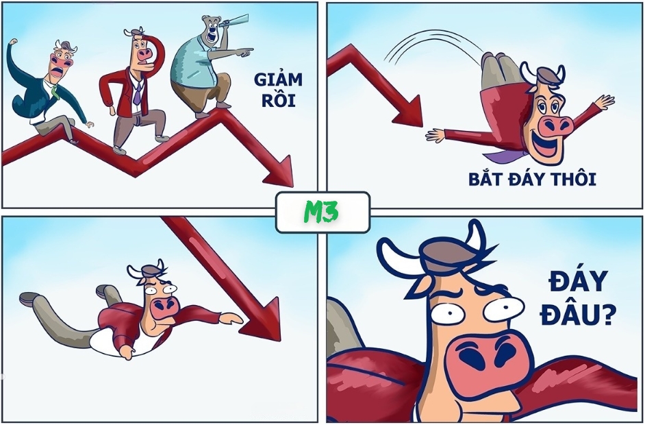 Bắt đúng đáy cổ phiếu có lãi nhiều hơn?