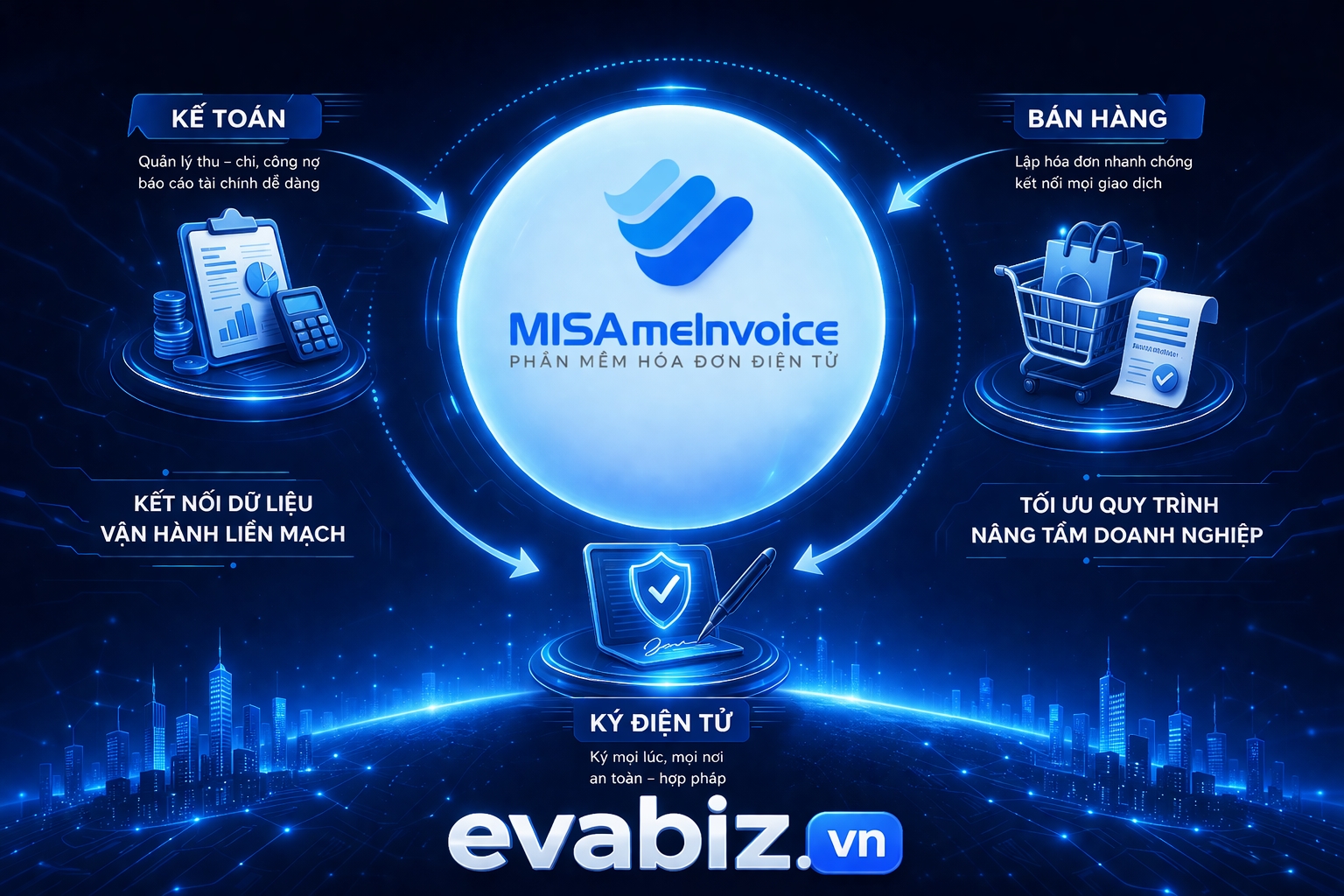 MISA meInvoice, hóa đơn điện tử MISA, phần mềm hóa đơn điện tử, meInvoice MISA, xuất hóa đơn điện tử, quản lý hóa đơn online