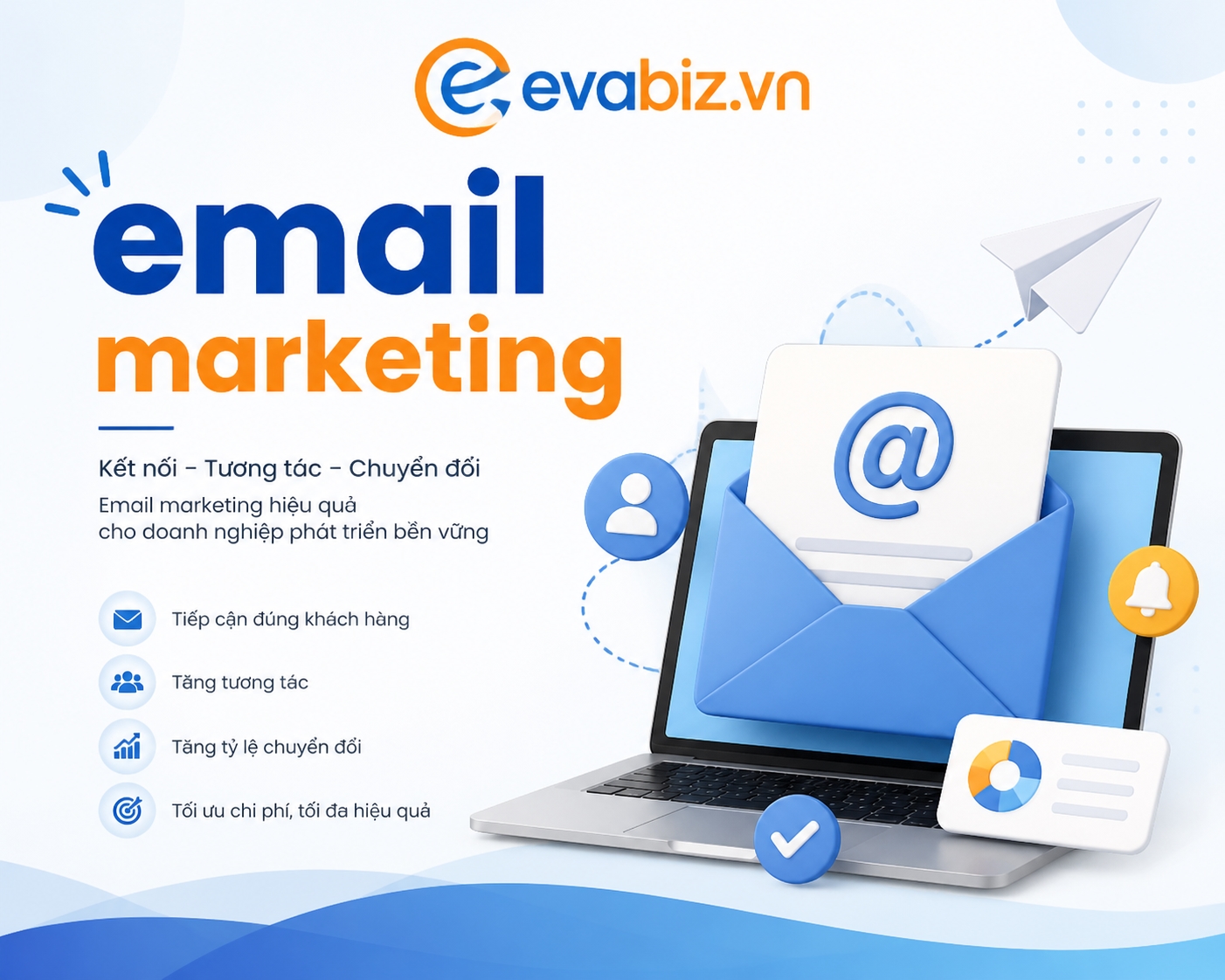 email marketing cho shop nhỏ, setup email marketing, bán hàng online, chăm sóc khách hàng, tăng doanh thu shop nhỏ, automation email