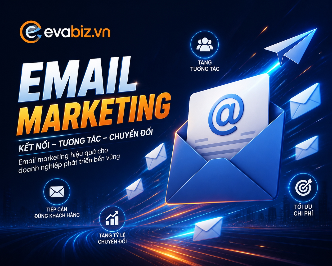 email marketing cho shop nhỏ, setup email marketing, bán hàng online, chăm sóc khách hàng, tăng doanh thu shop nhỏ, automation email