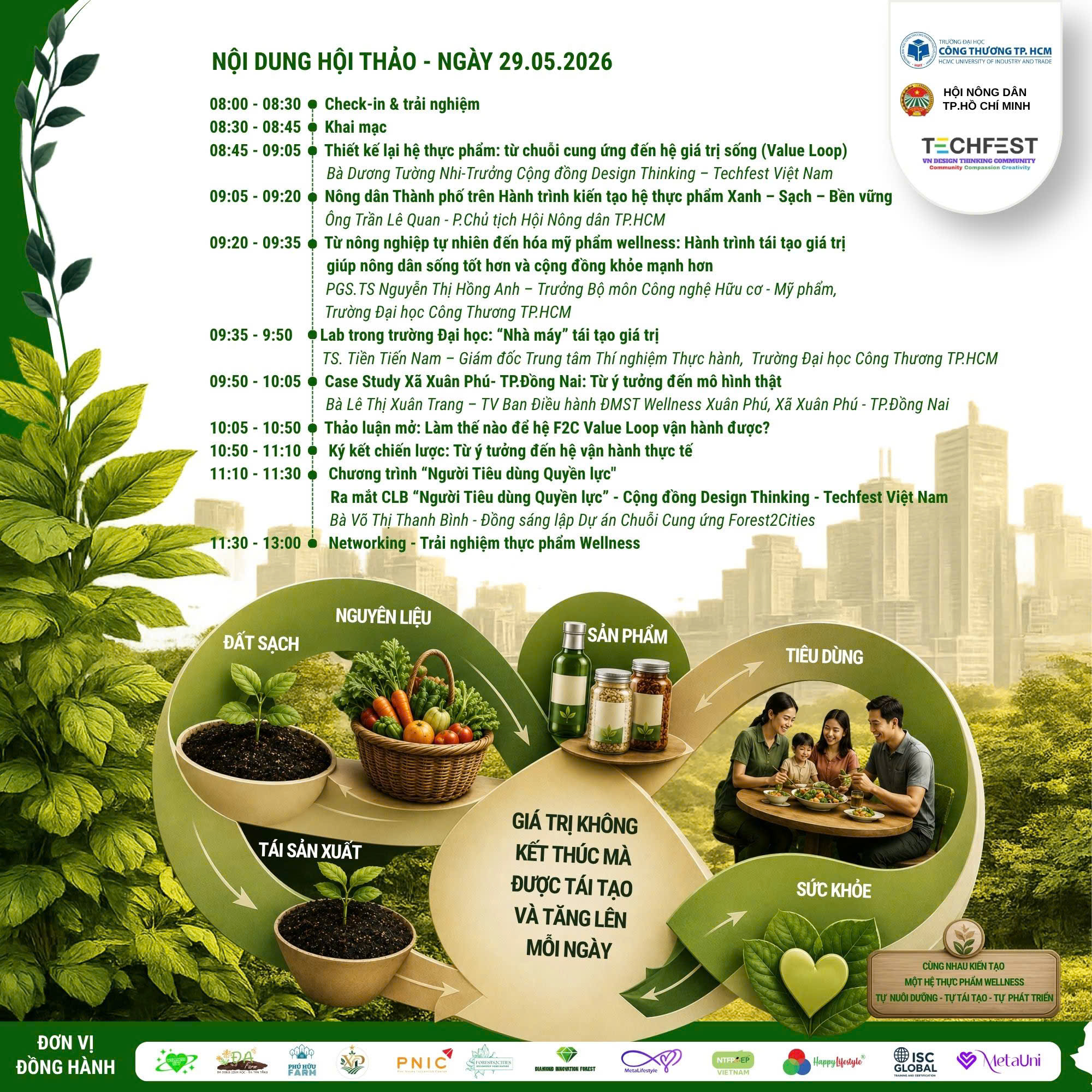Forest2Cities Value Loop