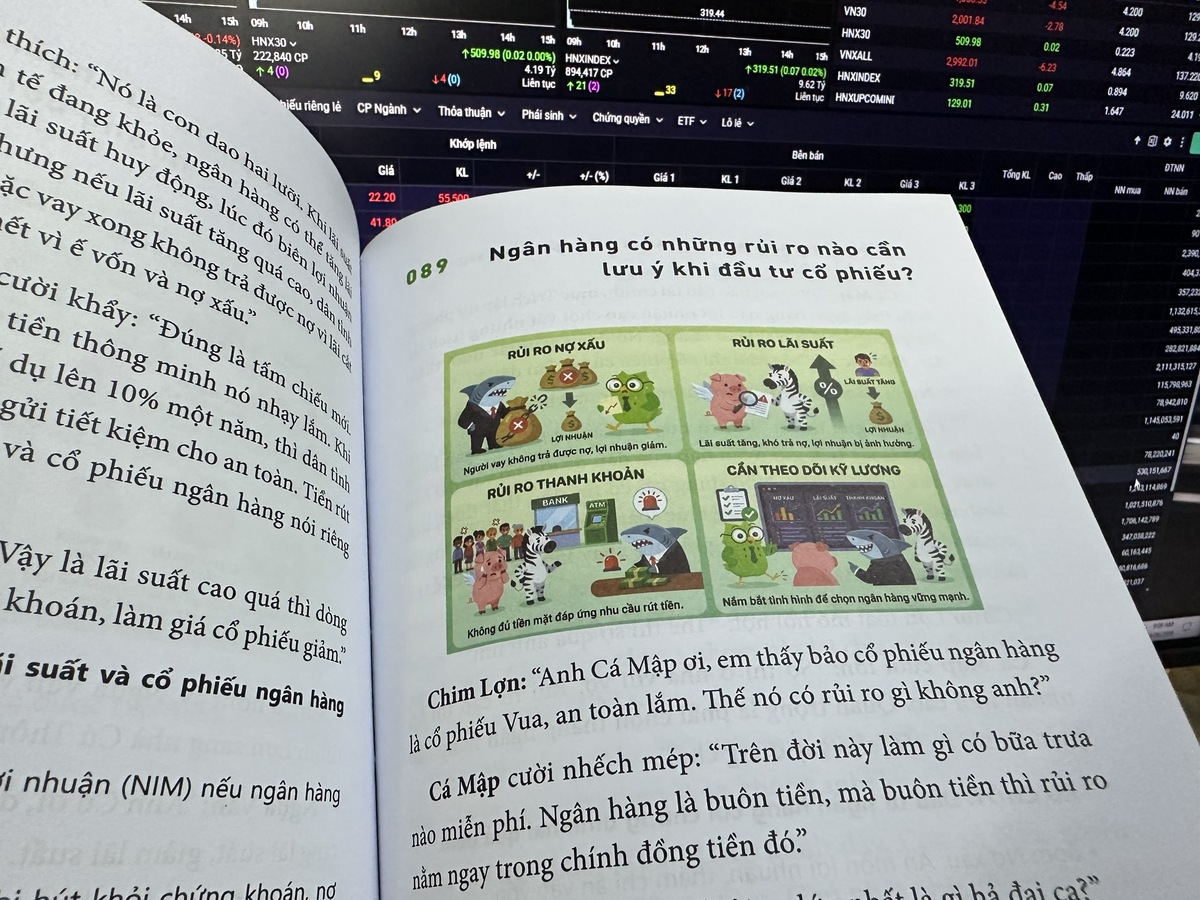 200+ Bài Học Chứng Khoán Cho Nhà Đầu Tư F0 - Tập 2